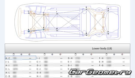 Audi A6 (4F,C6) 2005–2011 (Sedan и Avant) Body Repair Manuals Audi A6 (4F,C6) 2005–2011 (Sedan и Avant) Body Repair Manuals