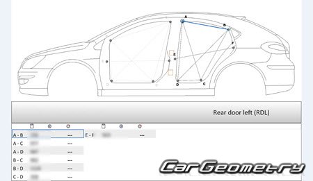 Chery M11 Hatchback (A3) 2008–2014 Chery M11 Hatchback (A3) 2008–2014