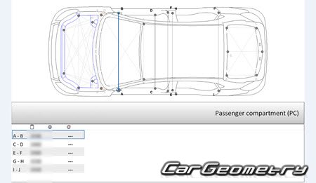 Chery M11 Hatchback (A3) 2008–2014 Chery M11 Hatchback (A3) 2008–2014