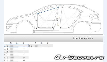 Chery M11 Hatchback (A3) 2008–2014 Chery M11 Hatchback (A3) 2008–2014