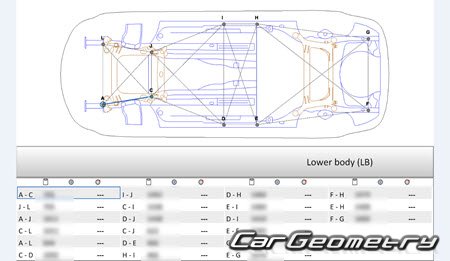 Audi A4 Sedan (B7,8E) 20022008