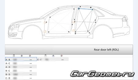 Audi A4 Sedan (B7,8E) 20022008