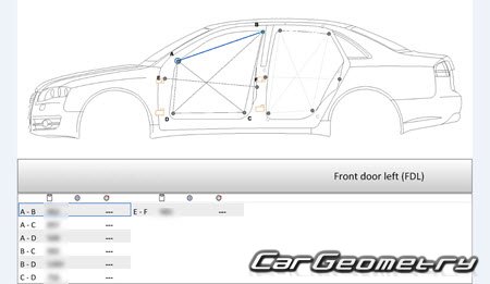 Audi A4 Sedan (B7,8E) 20022008