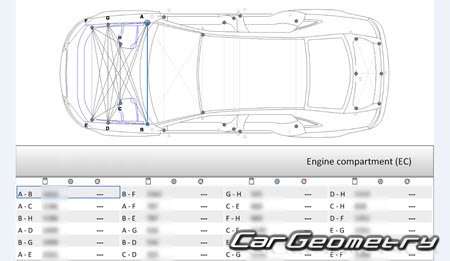 Audi A4 Sedan (B7,8E) 20022008
