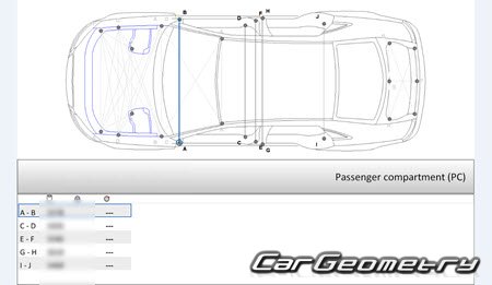 Audi A4 Sedan (B7,8E) 20022008