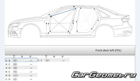 Контрольные размеры кузова Ауди А4 Седан (B9,8W) 2016–2023 Body Repair Manuals Контрольные размеры кузова Ауди А4 Седан (B9,8W) 2016–2023 Body Repair Manuals