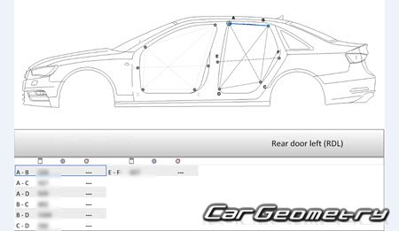 Контрольные размеры кузова Ауди А4 Седан (B9,8W) 2016–2023 Body Repair Manuals Контрольные размеры кузова Ауди А4 Седан (B9,8W) 2016–2023 Body Repair Manuals