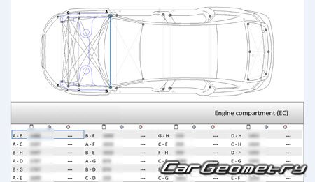 Контрольные размеры кузова Ауди А4 Седан (B9,8W) 2016–2023 Body Repair Manuals Контрольные размеры кузова Ауди А4 Седан (B9,8W) 2016–2023 Body Repair Manuals