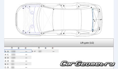 Контрольные размеры кузова Ауди А4 Седан (B9,8W) 2016–2023 Body Repair Manuals Контрольные размеры кузова Ауди А4 Седан (B9,8W) 2016–2023 Body Repair Manuals