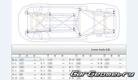 Размеры кузова Audi A4 Avant (B9,8W) 2016–2022 Body Repair Manual Размеры кузова Audi A4 Avant (B9,8W) 2016–2022 Body Repair Manual