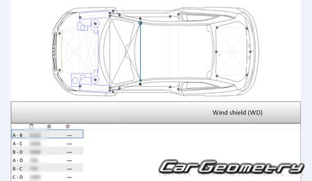 Размеры кузова Ауди A1 (8X) 2010-2018 (3DR, 5DR Hatchback) Размеры кузова Ауди A1 (8X) 2010-2018 (3DR, 5DR Hatchback)