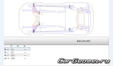 Размеры кузова Ауди A1 (8X) 2010-2018 (3DR, 5DR Hatchback) Размеры кузова Ауди A1 (8X) 2010-2018 (3DR, 5DR Hatchback)