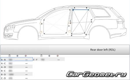 Audi A4 (B7,8E) 20022008 (Avant  Avant Quattro)