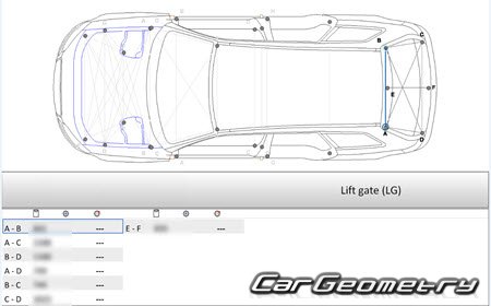 Audi A4 (B7,8E) 20022008 (Avant  Avant Quattro)