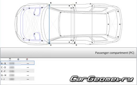 Audi A4 (B7,8E) 20022008 (Avant  Avant Quattro)