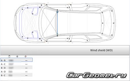 Audi A4 (B7,8E) 20022008 (Avant  Avant Quattro)