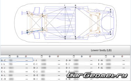 Audi A4 (B7,8E) 20022008 (Avant  Avant Quattro)