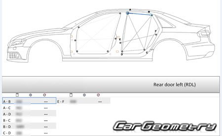 Audi A4 Sedan (B8,8K) 20082015 Body Repair Manuals