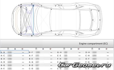 Audi A4 Sedan (B8,8K) 20082015 Body Repair Manuals