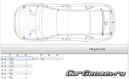 Audi A4 Sedan (B8,8K) 20082015 Body Repair Manuals
