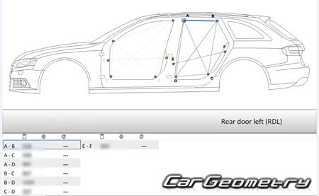 Audi A4 Avant (B8,8K) 20082015 Body Repair Manuals