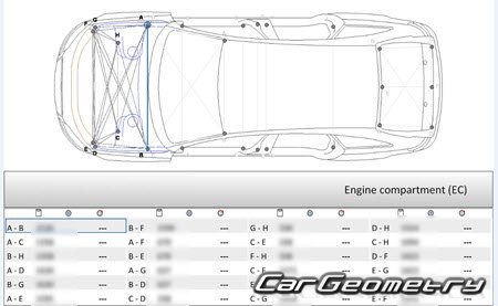 Audi A4 Avant (B8,8K) 20082015 Body Repair Manuals