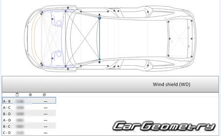 Audi A4 Avant (B8,8K) 20082015 Body Repair Manuals