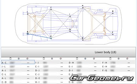 Audi A4 Avant (B8,8K) 20082015 Body Repair Manuals