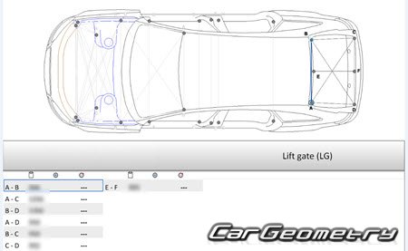 Audi A4 Avant (B8,8K) 20082015 Body Repair Manuals
