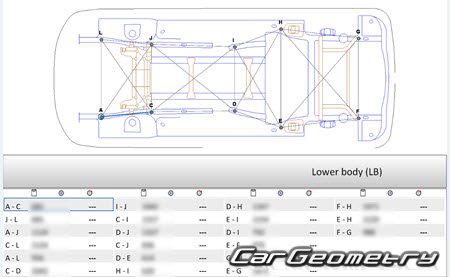 Геометрия Audi A3 (8P) 2004–2012 (3DR, 5DR Hatchback) Геометрия Audi A3 (8P) 2004–2012 (3DR, 5DR Hatchback)