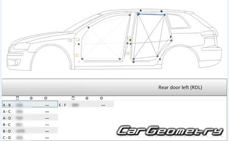 Геометрия Audi A3 (8P) 2004–2012 (3DR, 5DR Hatchback) Геометрия Audi A3 (8P) 2004–2012 (3DR, 5DR Hatchback)