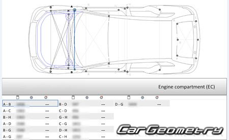 Геометрия Audi A3 (8P) 2004–2012 (3DR, 5DR Hatchback) Геометрия Audi A3 (8P) 2004–2012 (3DR, 5DR Hatchback)
