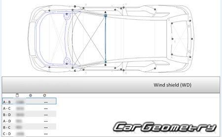 Геометрия Audi A3 (8P) 2004–2012 (3DR, 5DR Hatchback) Геометрия Audi A3 (8P) 2004–2012 (3DR, 5DR Hatchback)