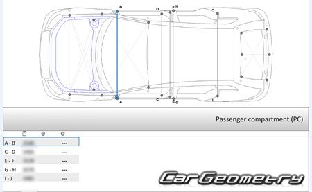 Геометрия Audi A3 (8P) 2004–2012 (3DR, 5DR Hatchback) Геометрия Audi A3 (8P) 2004–2012 (3DR, 5DR Hatchback)