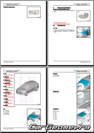 Cupra Formentor (KM) 2020-2027 Body Repair Manual