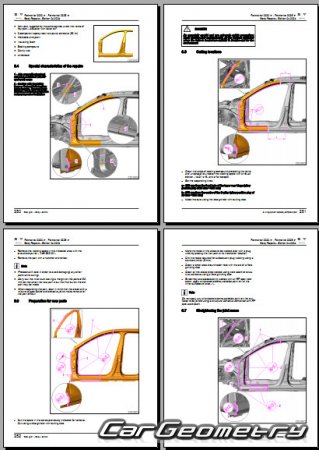 Cupra Formentor (KM) 2020-2027 Body Repair Manual