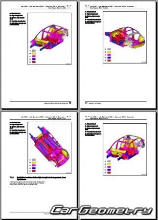     2020-2027 Body repair manual