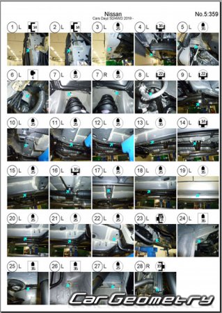 Nissan Dayz & Dayz Highway Star (B4# Series) 2024-2027 (RH Japanese market) Body dimensions