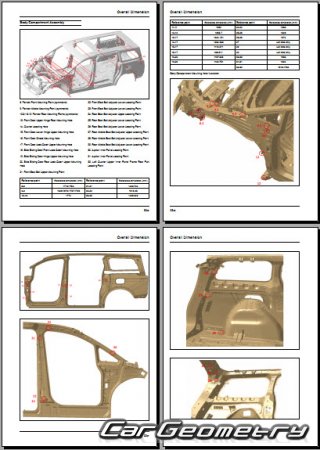   Maxus MIFA 9 2022-2027 Body dimensions