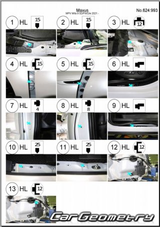   Maxus MIFA 9 2022-2027 Body dimensions