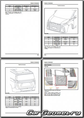   Maxus MIFA 9 2022-2027 Body dimensions