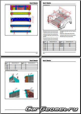   Maxus T90 EV 2023-2027 Body dimensions