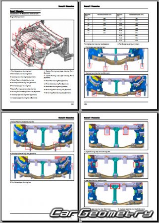   Maxus T90 EV 2023-2027 Body dimensions