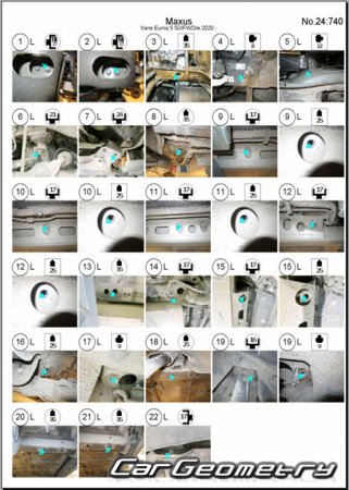   Maxus Euniq5 2020-2025 Body dimensions