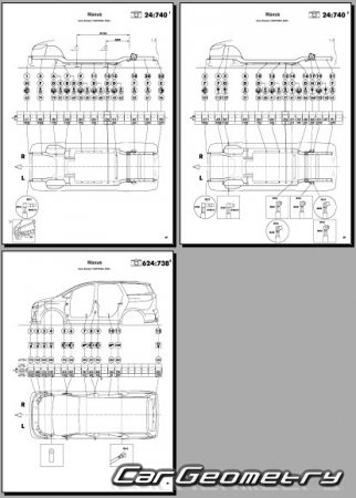   Maxus Euniq5 2020-2025 Body dimensions