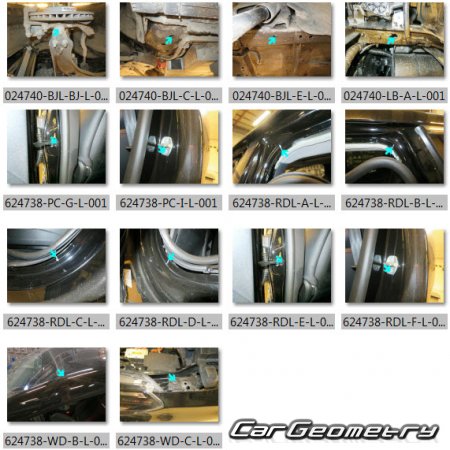   Maxus Euniq5 2020-2025 Body dimensions