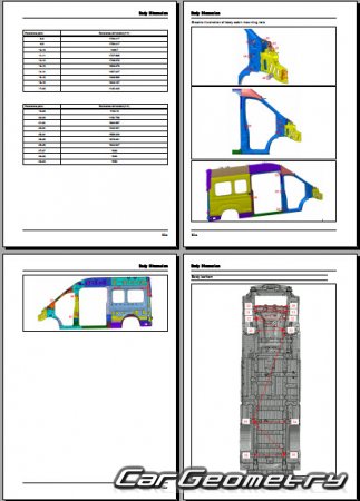   Maxus Deliver 9 (V90) 2023-2028 Body dimensions