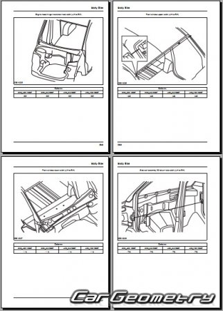   Maxus EV80 2019-2026 Body dimensions