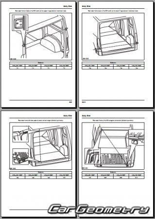   Maxus EV80 2019-2026 Body dimensions