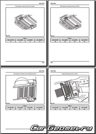   Maxus EV80 2019-2026 Body dimensions